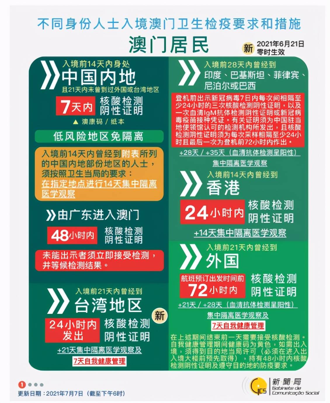 乡村振兴 第2页